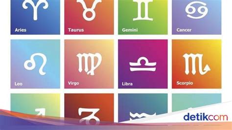 Urutan Zodiak Sesuai Bulan dan Tanggal Lahir .